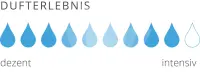 Lotus Clean SpaParfum Kirsche