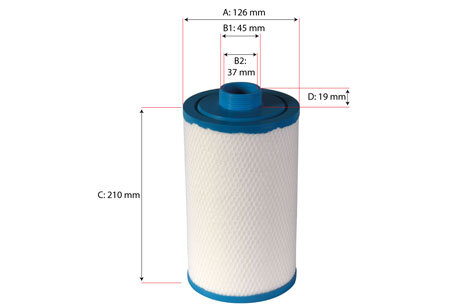 Filter Nr. 1.2 Feinfilter