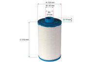 Filter Nr. 1.2 Feinfilter